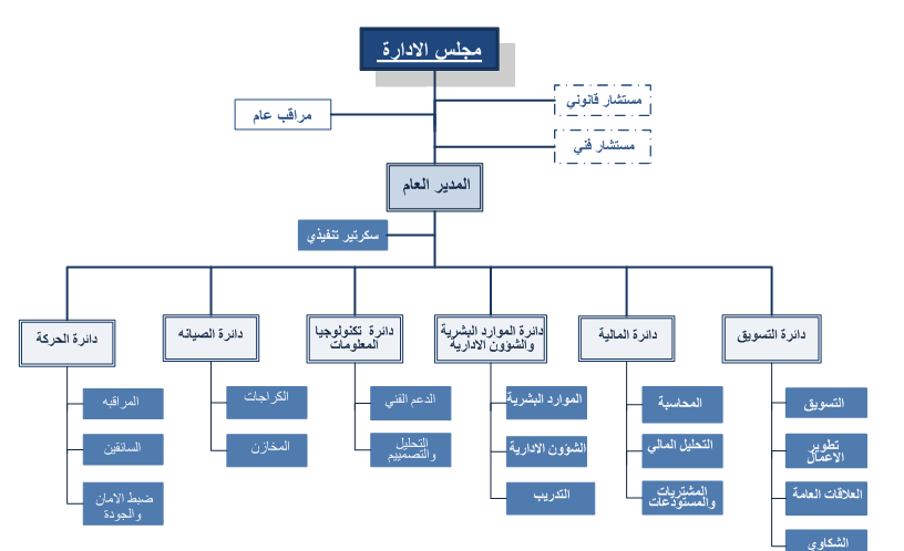 Haykal_AR1-816x498.png